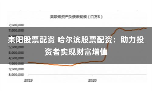 耒阳股票配资 哈尔滨股票配资：助力投资者实现财富增值