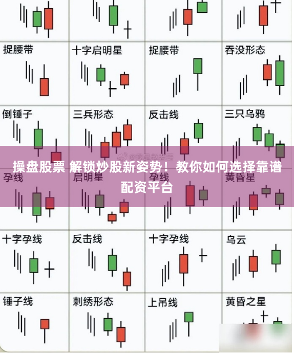 操盘股票 解锁炒股新姿势！教你如何选择靠谱配资平台