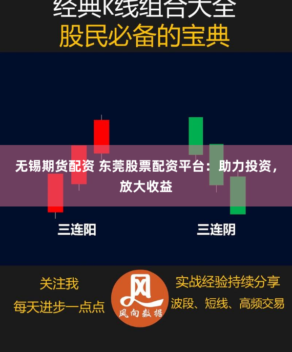 无锡期货配资 东莞股票配资平台：助力投资，放大收益